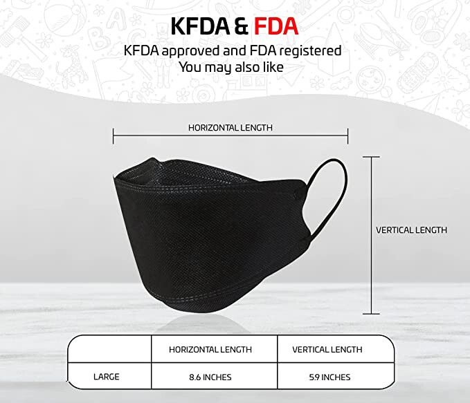 HappyLife KF94 BLACK Korean Face Mask Made in Korea Medical Comfortable GoodDay