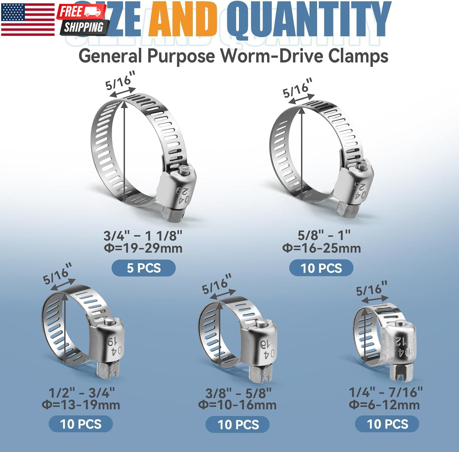 45PCS Hose Clamp Assortment Kit – Stainless Steel Hose Clamps with Worm Gear, Ad