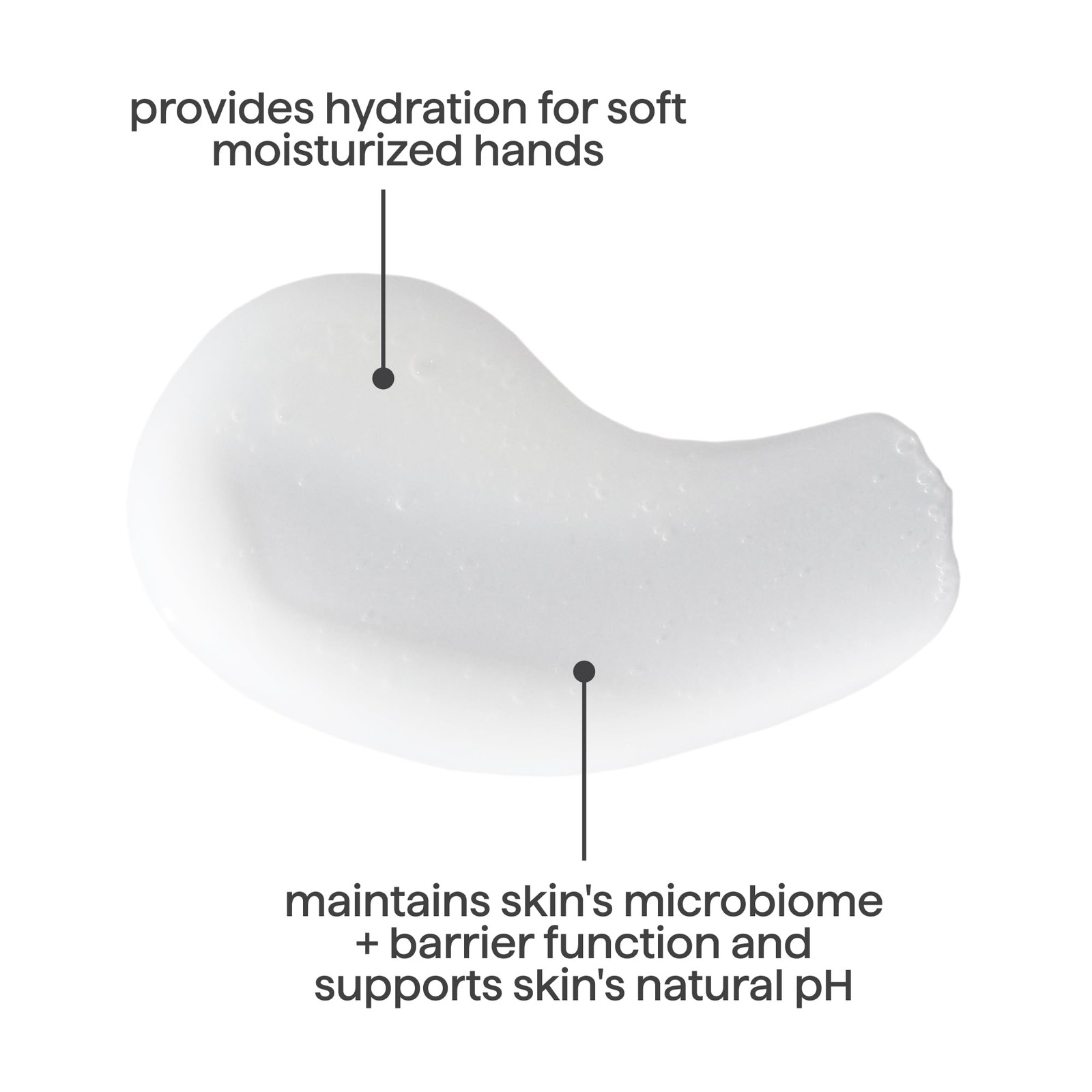 Method Hand Wash, Hydrating Serum, Pure Peace, 10 oz 10 Fl Oz (Pack of 1)