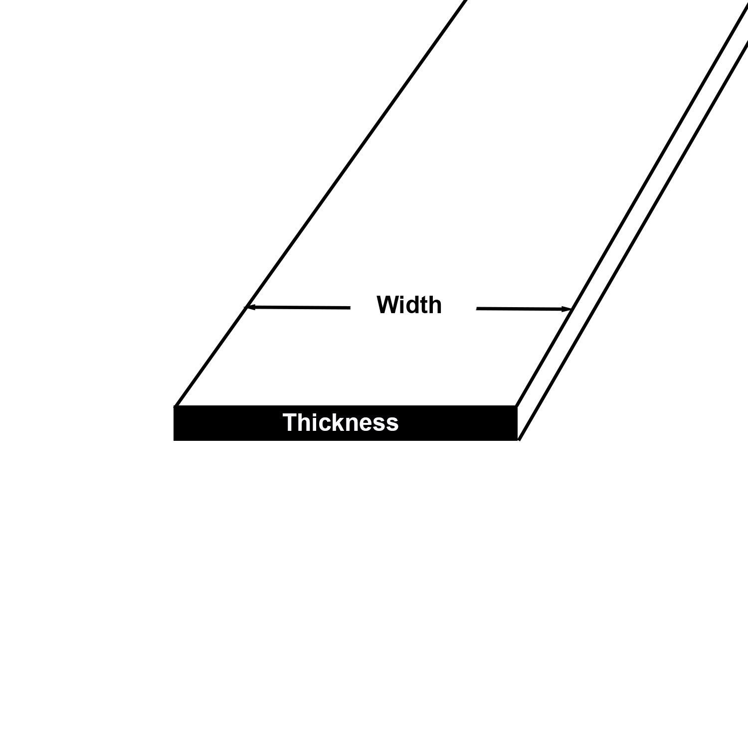 1-1/2″ x 2″ x 18″, 1018 Steel Flat Bar, Cold Finished