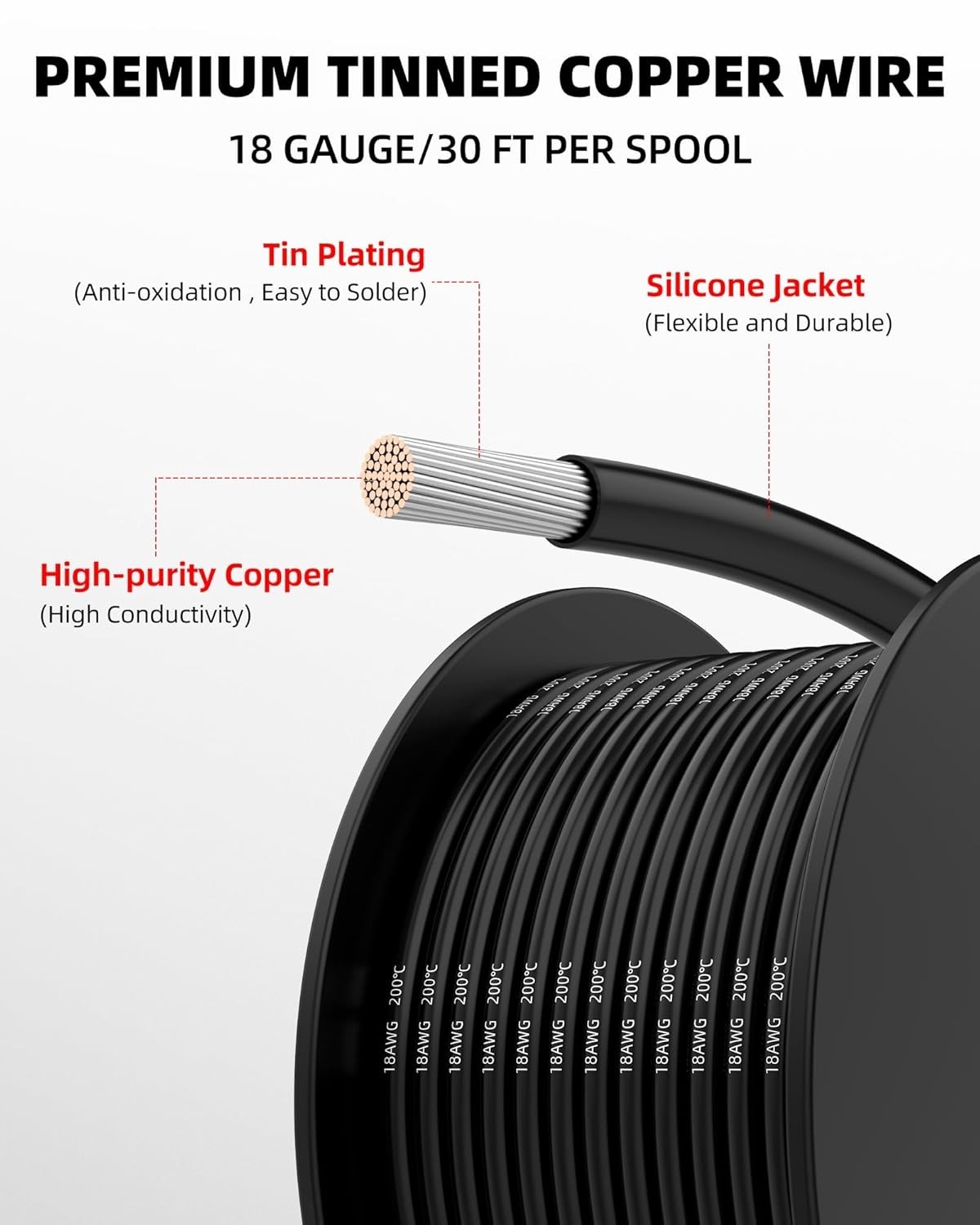 High-Quality 18 AWG Silicone Wire – 180ft Total, Tinned Copper for All Projects