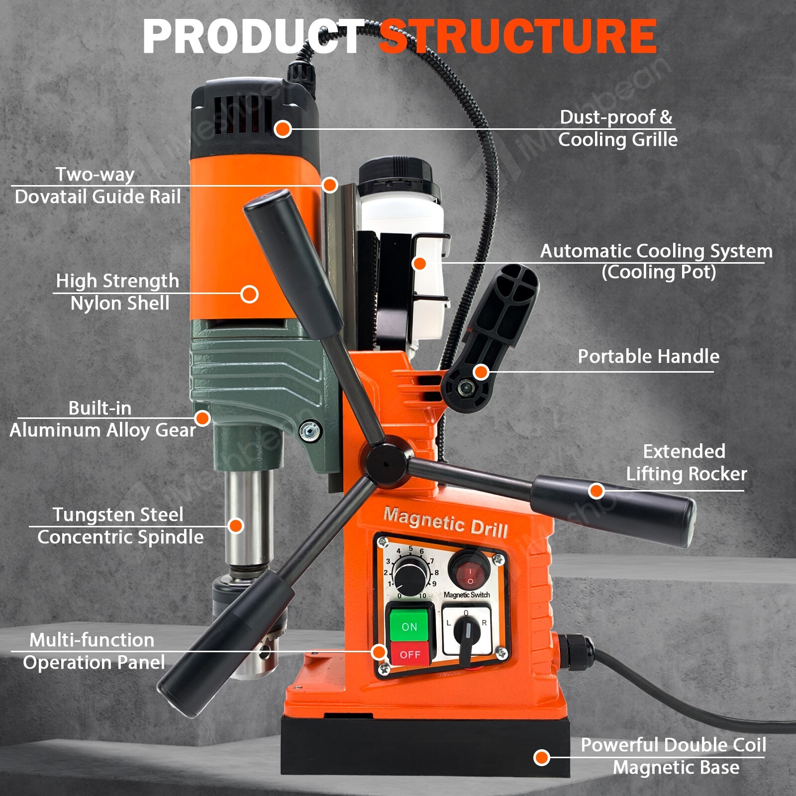Magnetic Drill Press 1400W Coring/Tapping/Drilling Machine 13000N 810RPM 1.6″