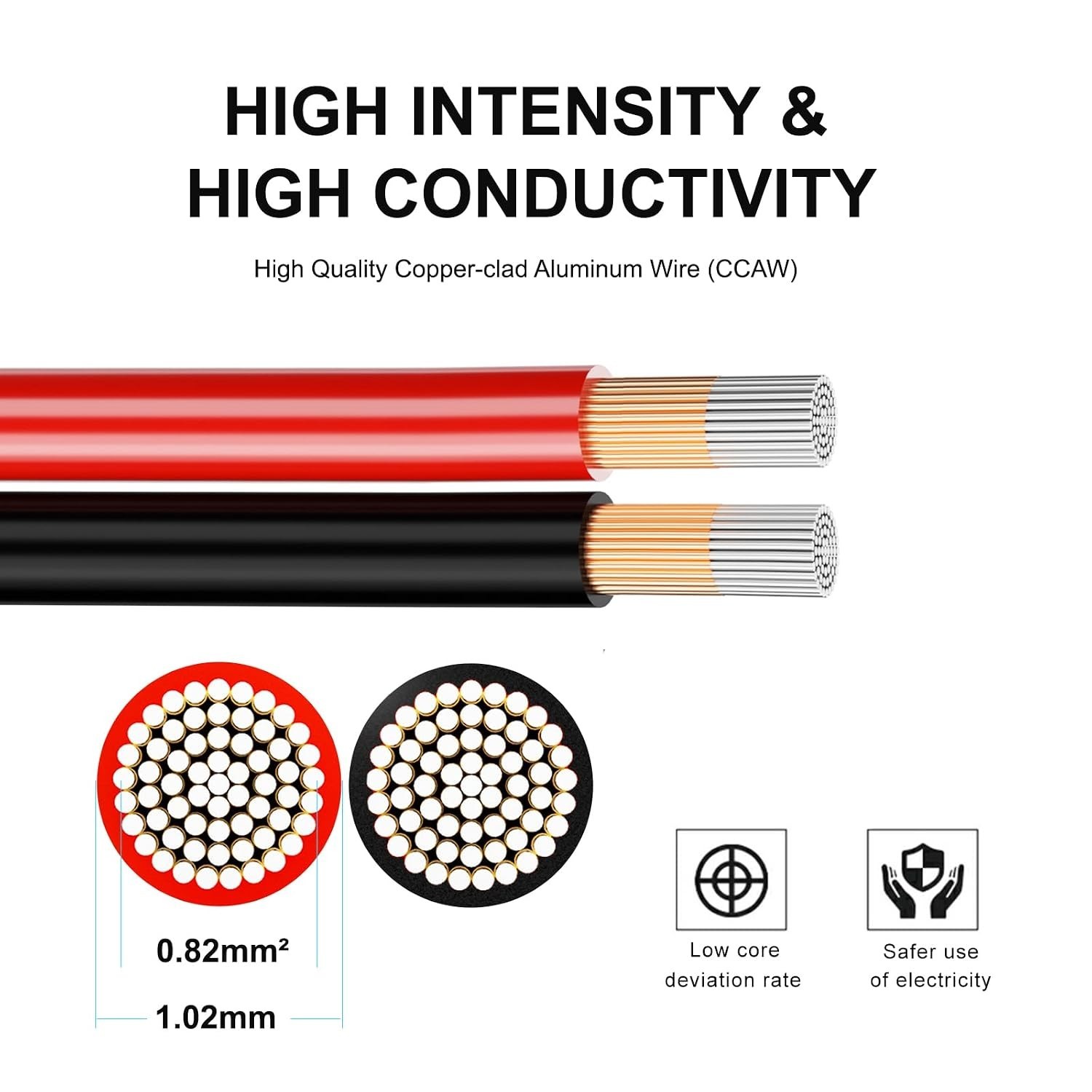 Flexible 18/2 Red Black 100FT Electrical Wire – Perfect for LED Installations