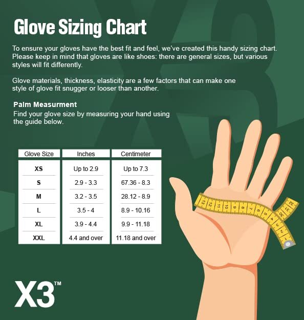 Black Nitrile Disposable Industrialgrade Gloves Mil Latex And Powderfree Foodsaf