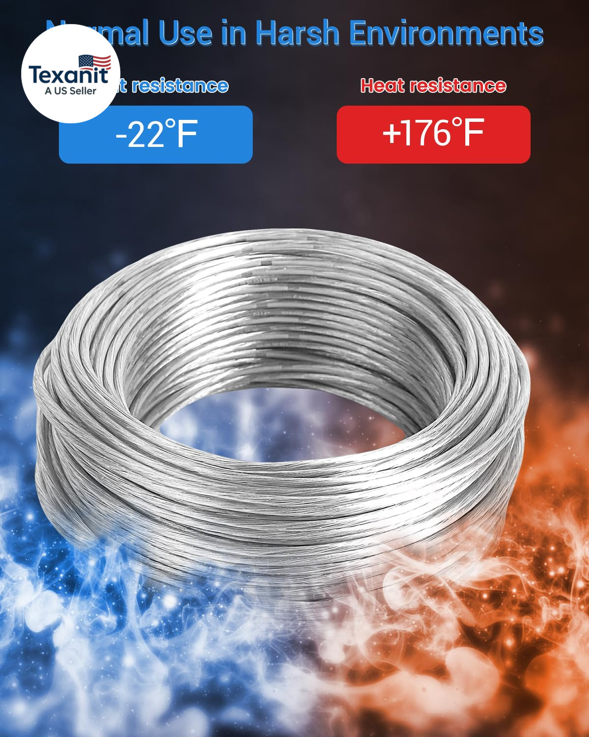26 Gauge PVC Covered Copper Wire 30FT, UL 2468 26 AWG 2 Conductor Tinned Copper