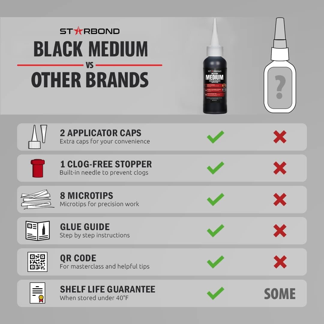 Starbond Black Medium CA Glue, Premium Cyanoacrylate Super 2 ounces,