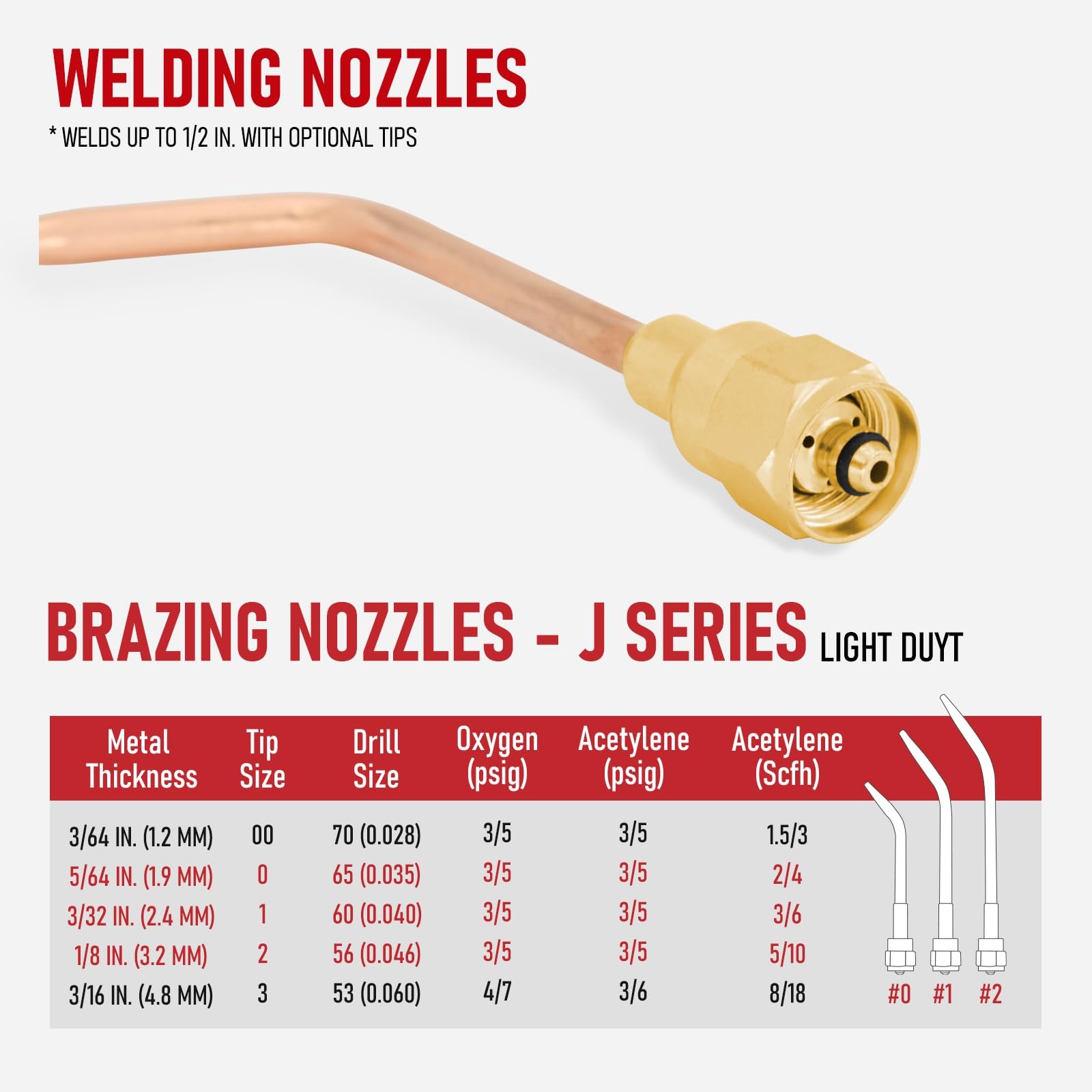 Light Duty Welding & Brazing Torch Kit, 3 Welding Tips