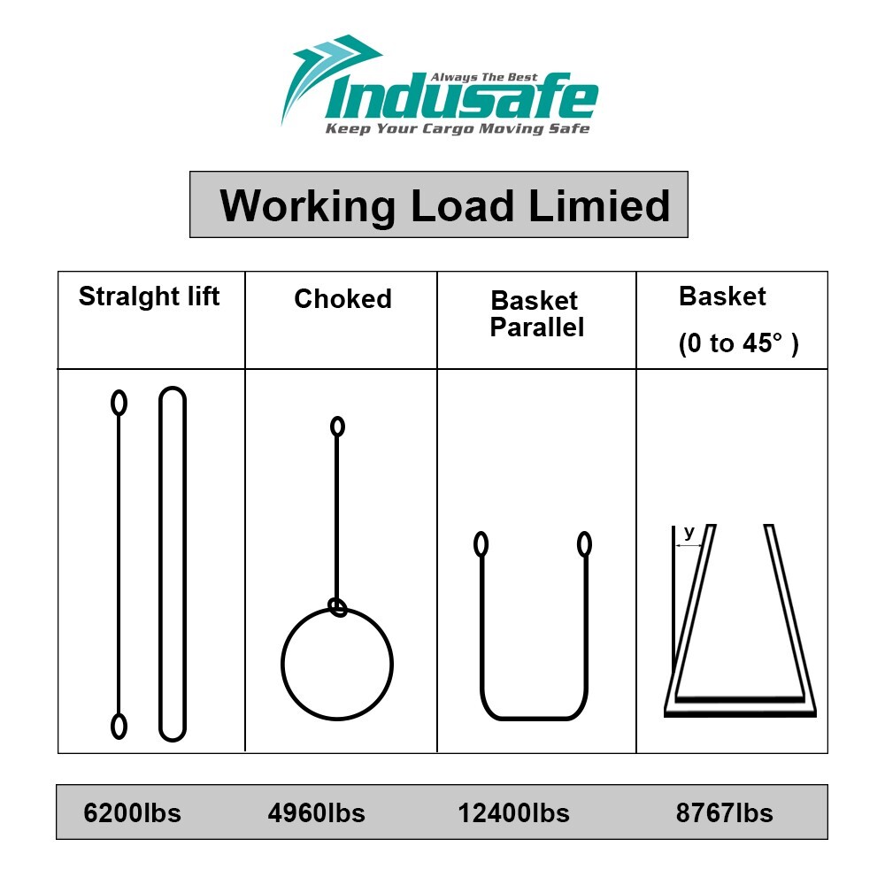 Indusafe 10 Pack 2″x 6′ Lifting Web Slings Polyester Flat Duplex Webbing Straps