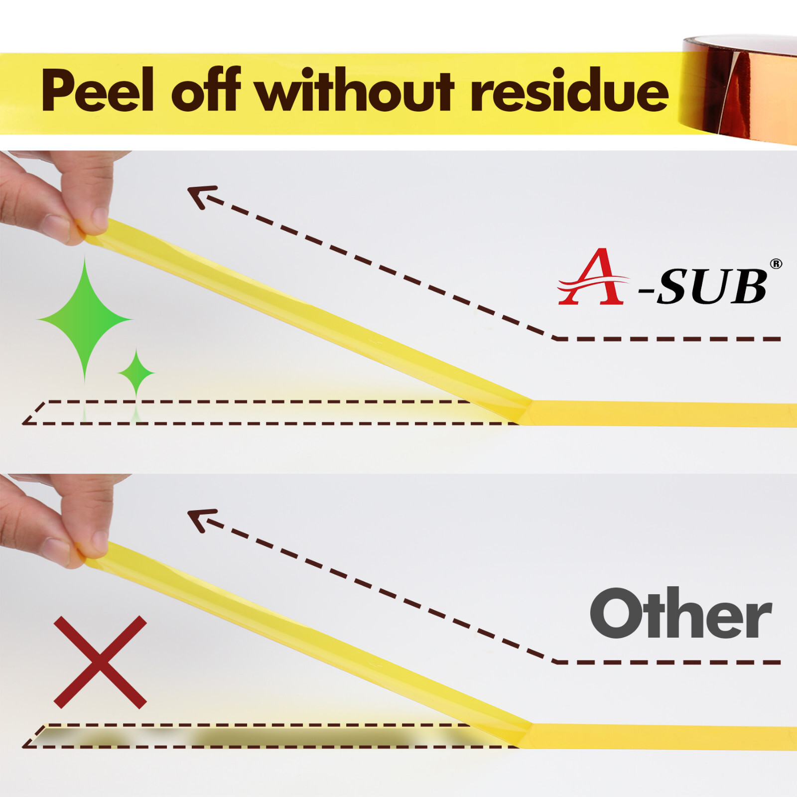 5 Rolls A-SUB Heat Resistant Tape 25mm x 108FT High Temperature Sublimation Tape