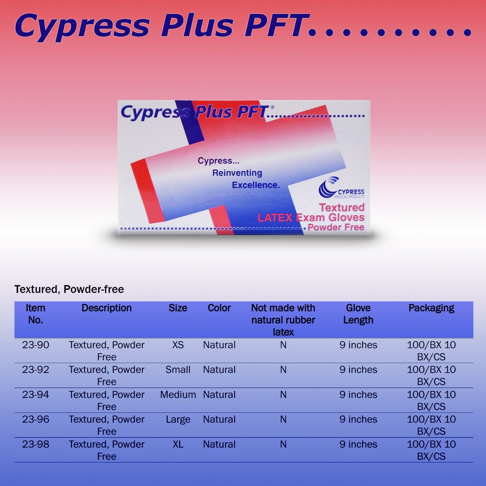Cypress Plus PFT Latex Exam Glove Standard Cuff Length SMALL 23-92 1000 per Case
