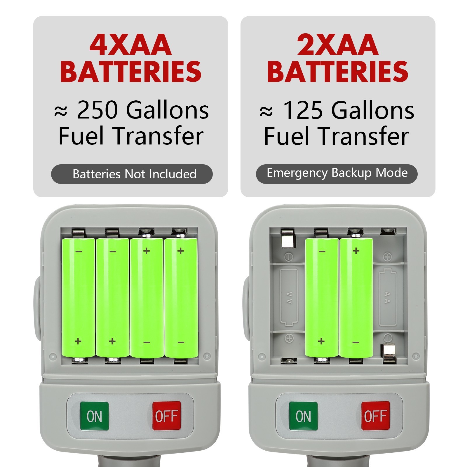Automatic Fuel Transfer Pump with Auto-Stop, Battery Powered Fuel Transfer Pump