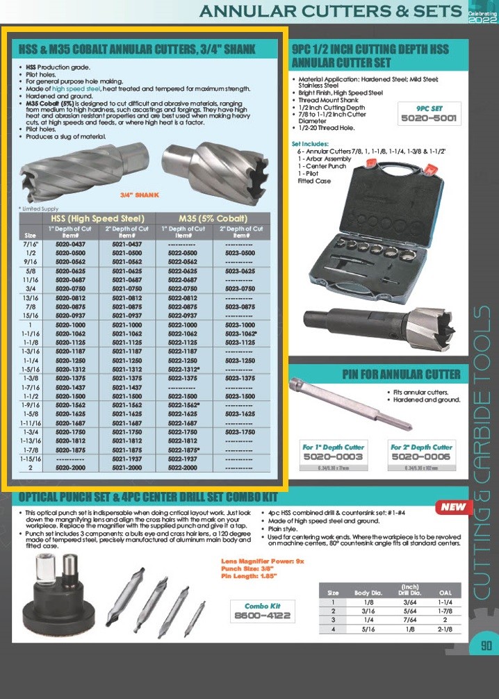 1-1/4 X 1″ DEPTH OF CUT HIGH SPEED STEEL ANNULAR CUTTER (5020-1250)