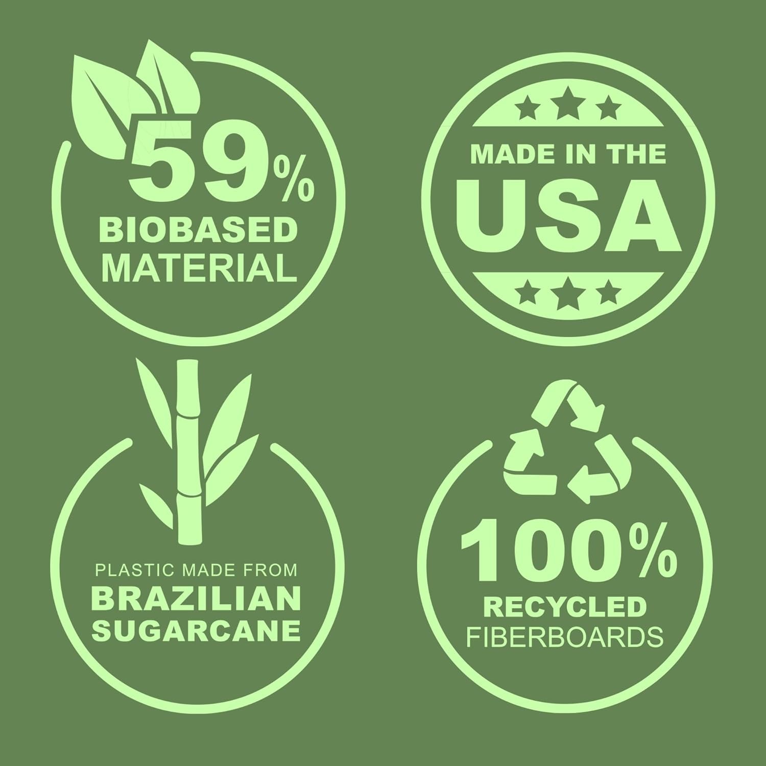 Plant-Based 1.5 Inch Durable Round Ring View Binder Eco-Friendly USDA Certified