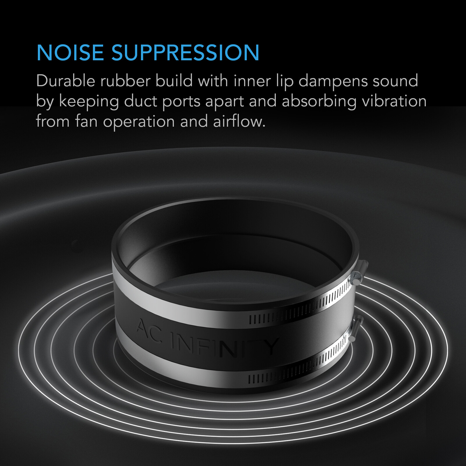 Noise Reduction Clamp, 6-Inch Rubber Duct Coupler with Stainless Steel Clamps