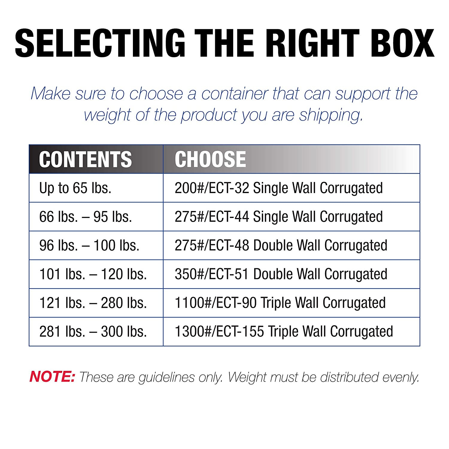 TLMD181812 Multi-Depth Corrugated Boxes, 18″ X 18″ X 12″, Kraft (Pack of 20)