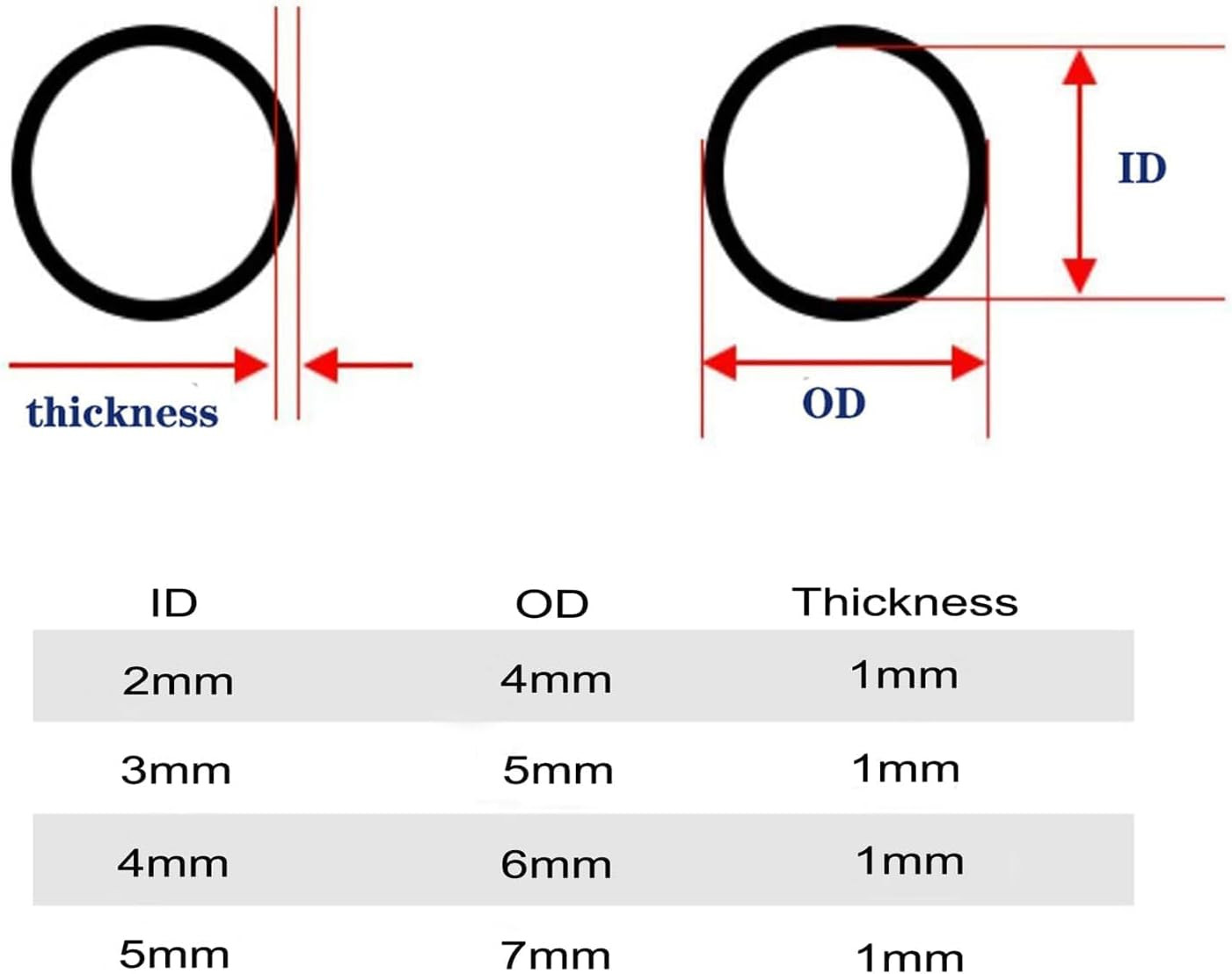 Clear Tubing Assortment, 2Mm 3Mm 4Mm 5Mm ID, 12 Meters Lengh in All, 1Mm Thickne