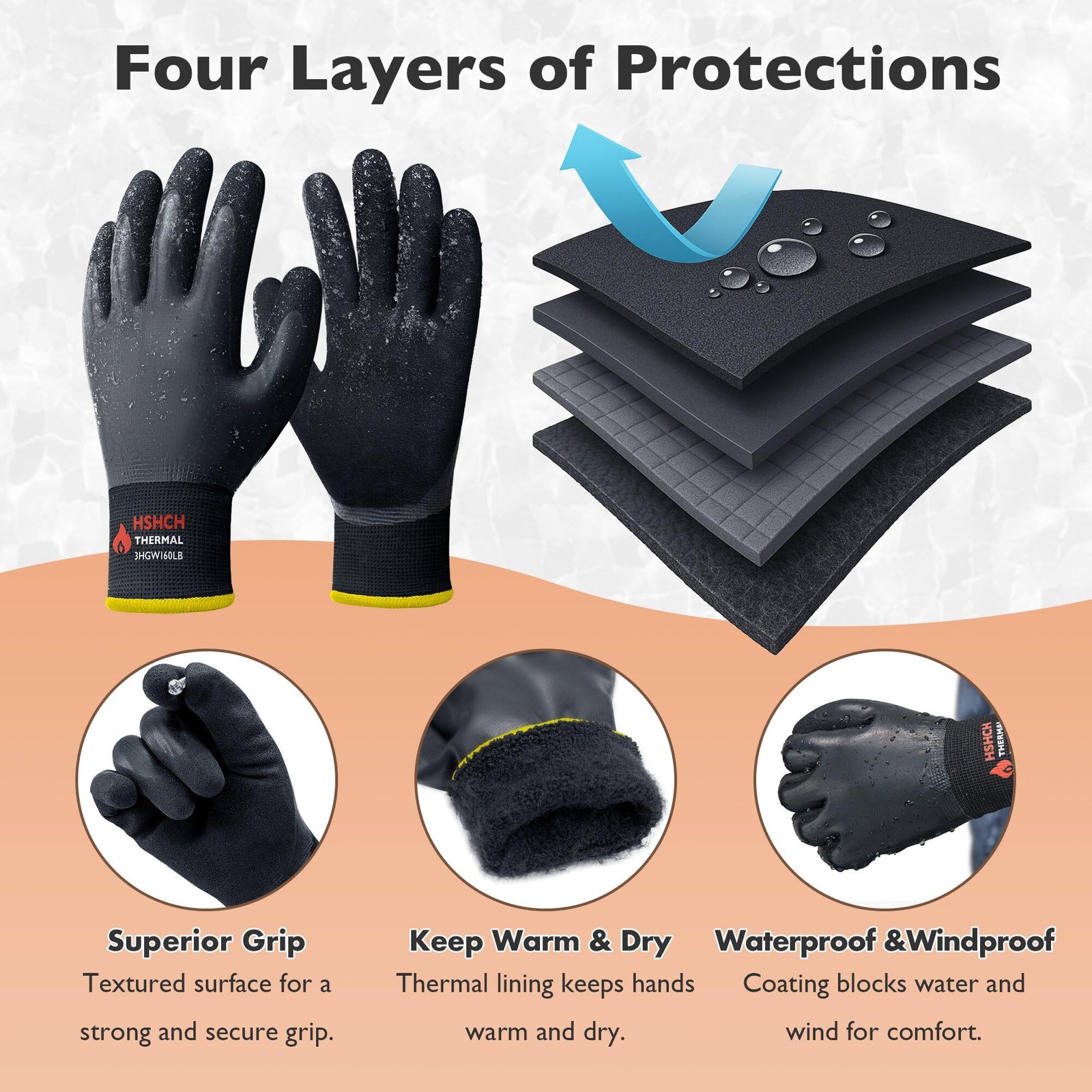 Waterproof Winter Work Gloves for Men and Women with Grip, Rubber Coated Ther…