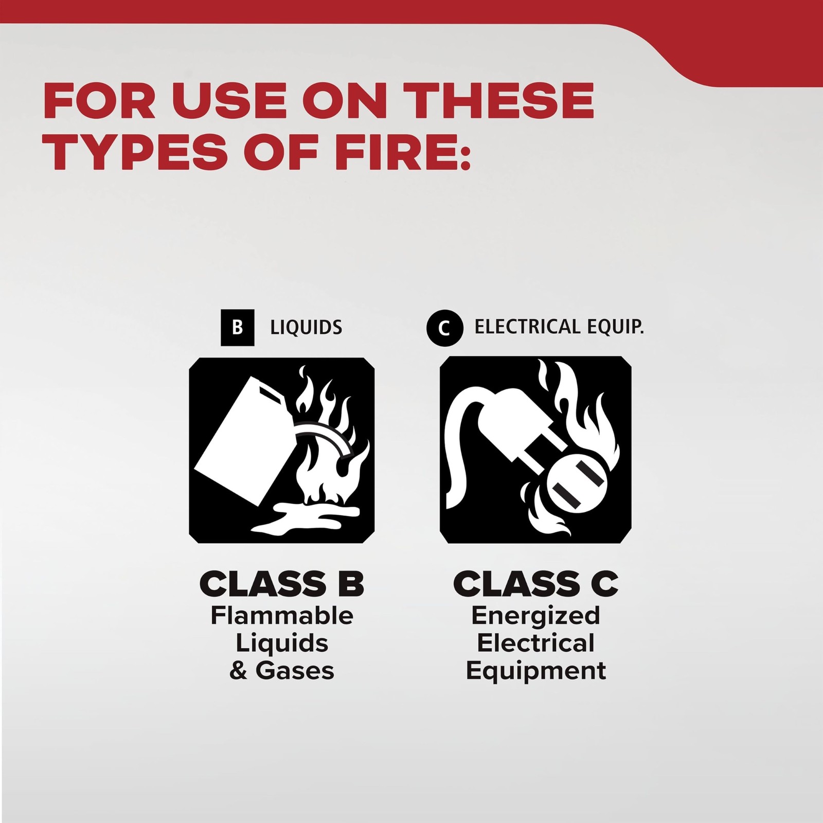 Vehicle Fire Extinguisher Single Use 5BC 3.2 LB for Cars Trucks NEW