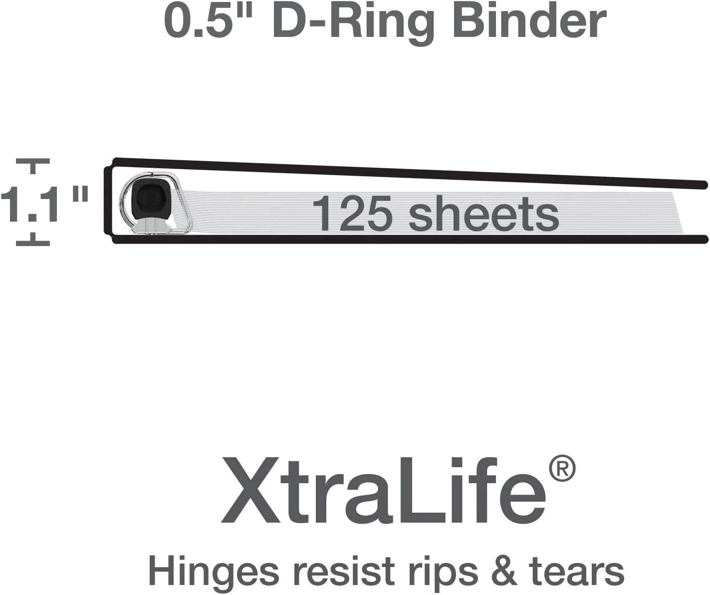 3 Ring Binders, 0.5 Inch One-Touch Easy Open D Rings, Durable Binders for School
