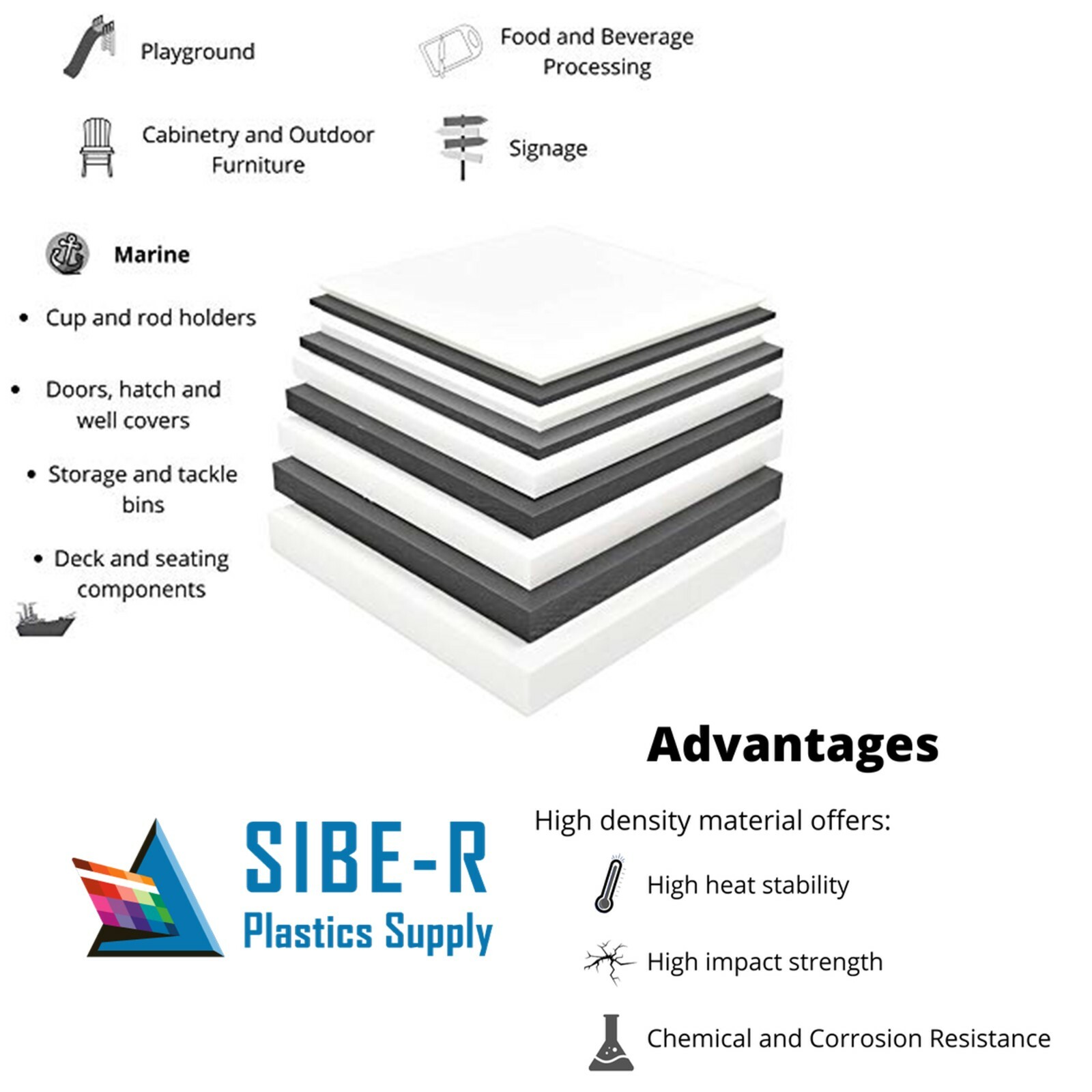 HDPE (High Density Polyethylene) 1/8″ x 6″ x 12″ Natural Plastic Sheet