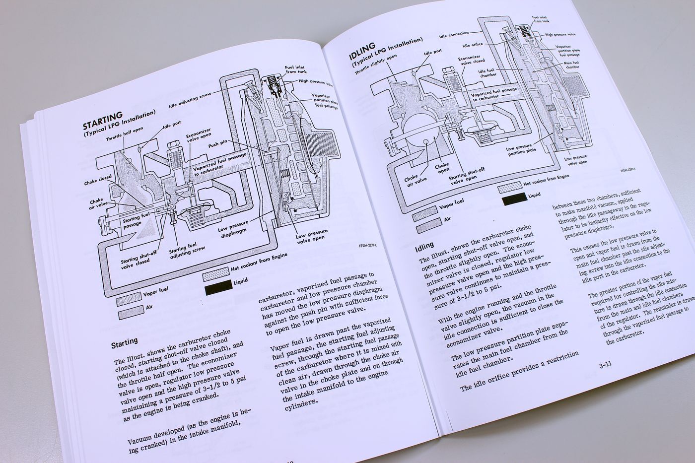 International Farmall C-123 C-135 C-146 C-153 Engine Fuel Service Repair Manual