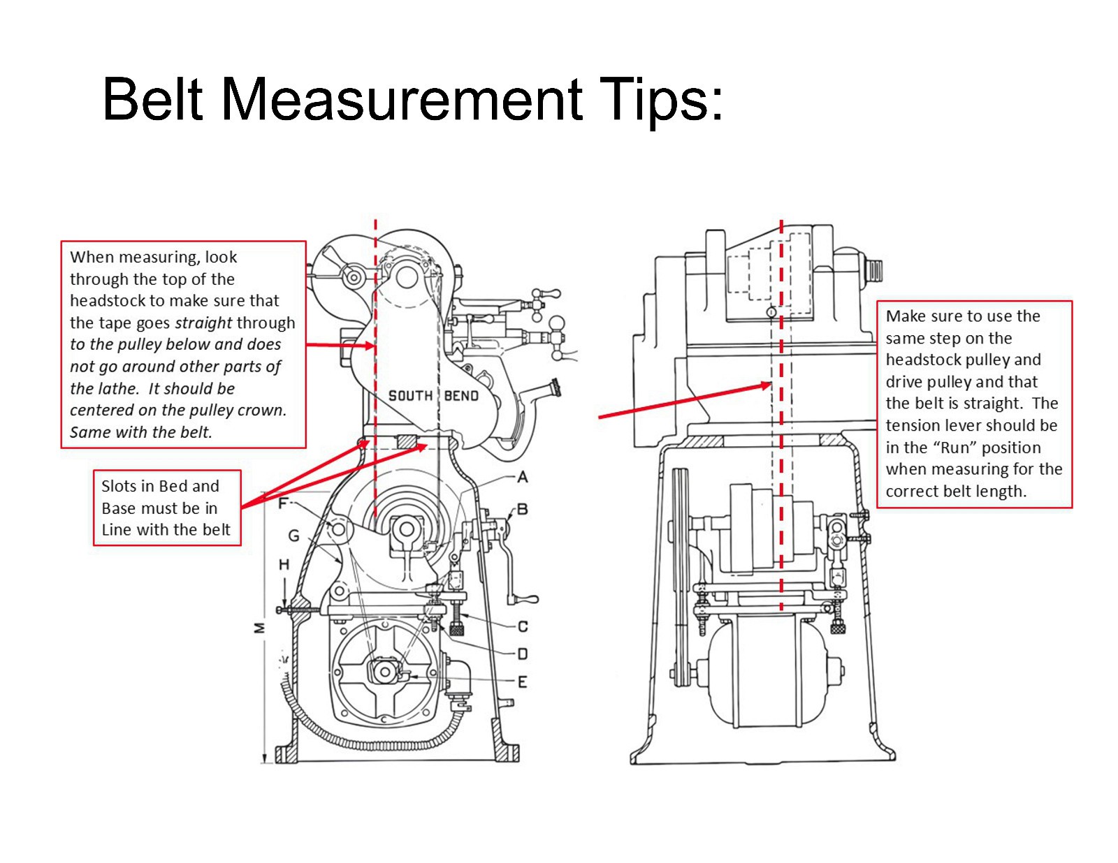1-1/2″ Width Premium Flat Drive Belt for 13″ & 14.5″ South Bend Lathe + Others