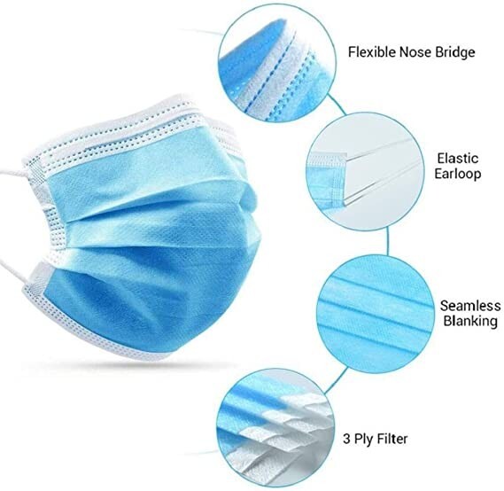 3000PCs (60 BOXES) Disposable Face Mask Non Medical Surgical 3 Ply Ear loop Blue