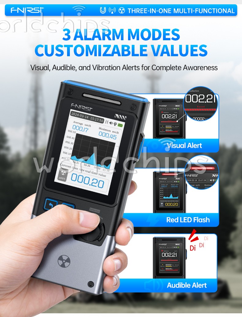 FNIRSI GC-03 3-IN-1 Electromagnetic Nuclear Radiation Detector Digital EMF Meter