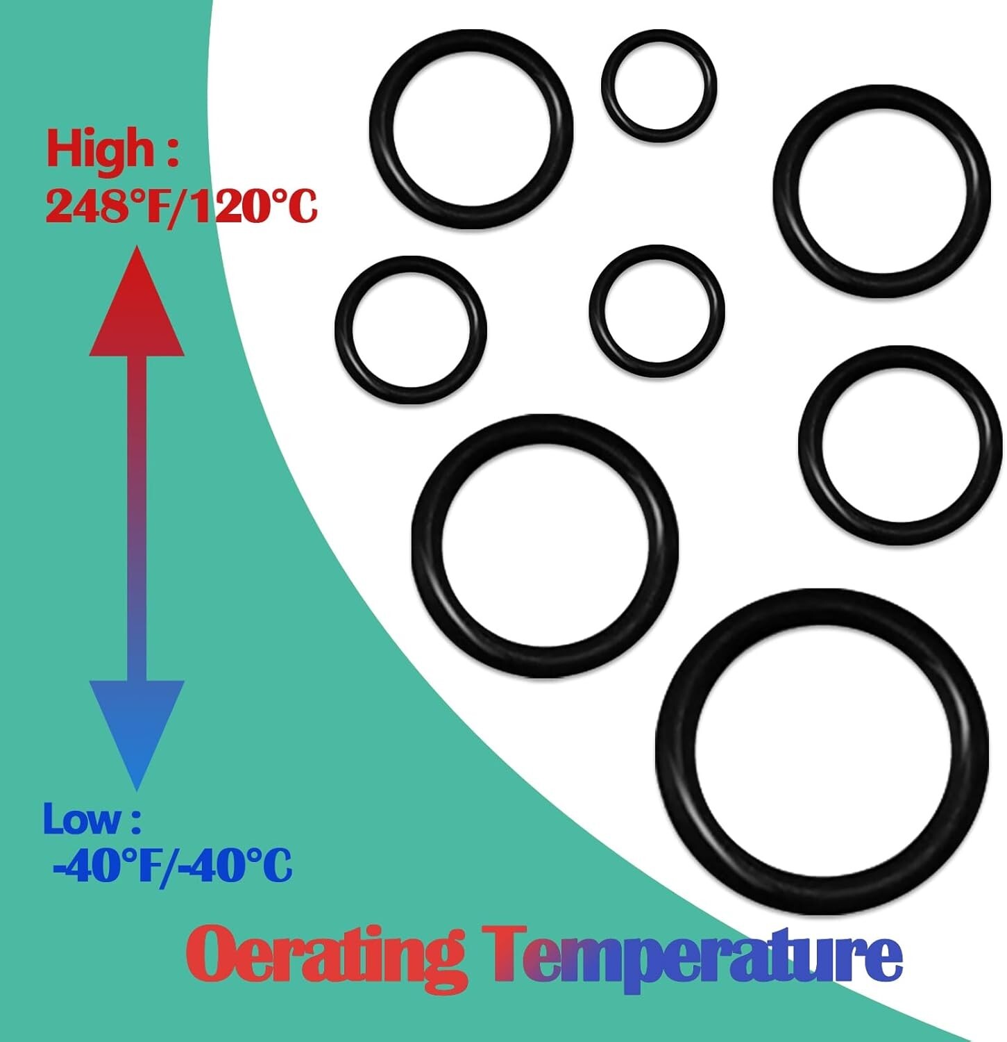 1020 Pcs O Ring Kit 20 Size Nitrile Rubber Oring Assortment Set for Car Auto Veh