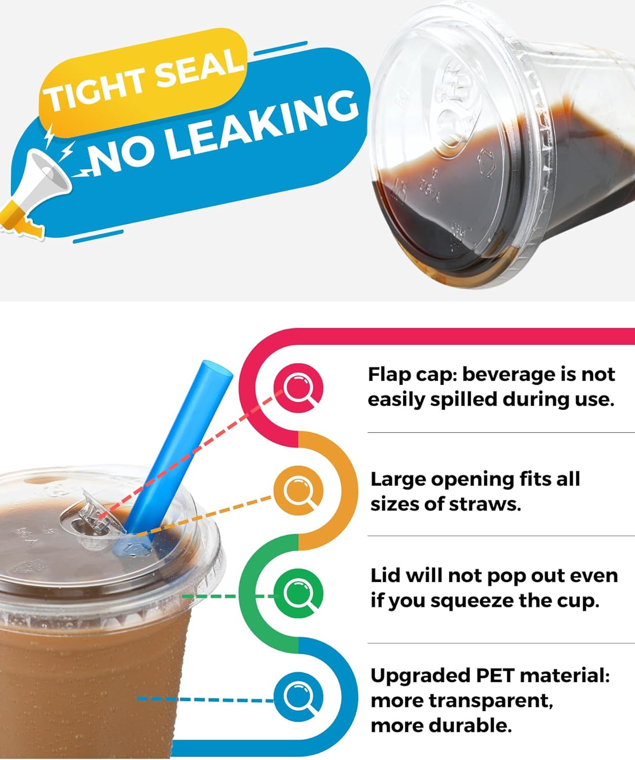 25 Sets Disposable Cup Plastic Iced Coffee 16oz Cups to Go with Sip Through Lids