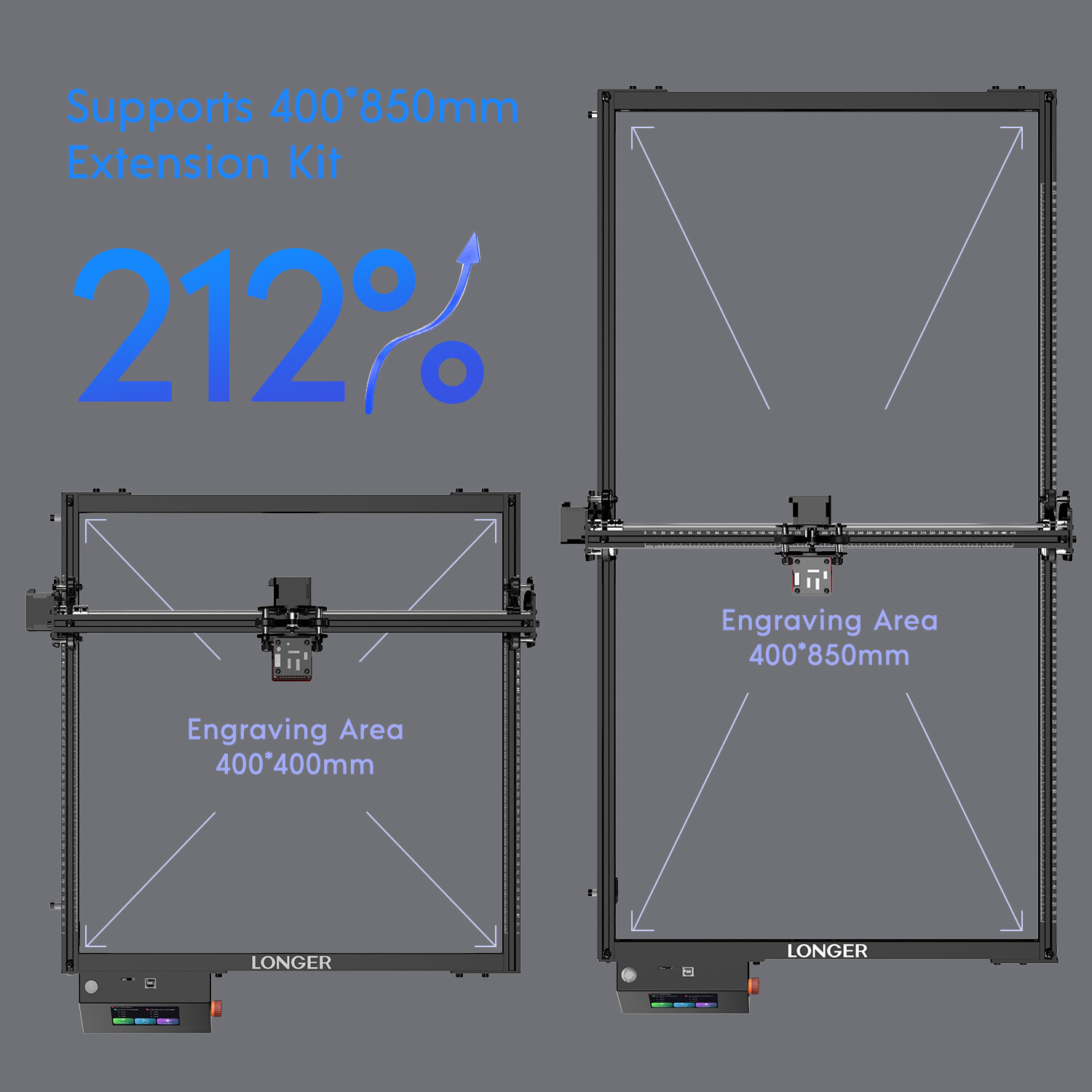 Longer RAY5 10W Laser Engraver, Laser Cutter,24000mm/min Used-B🔥 Free Honeycomb