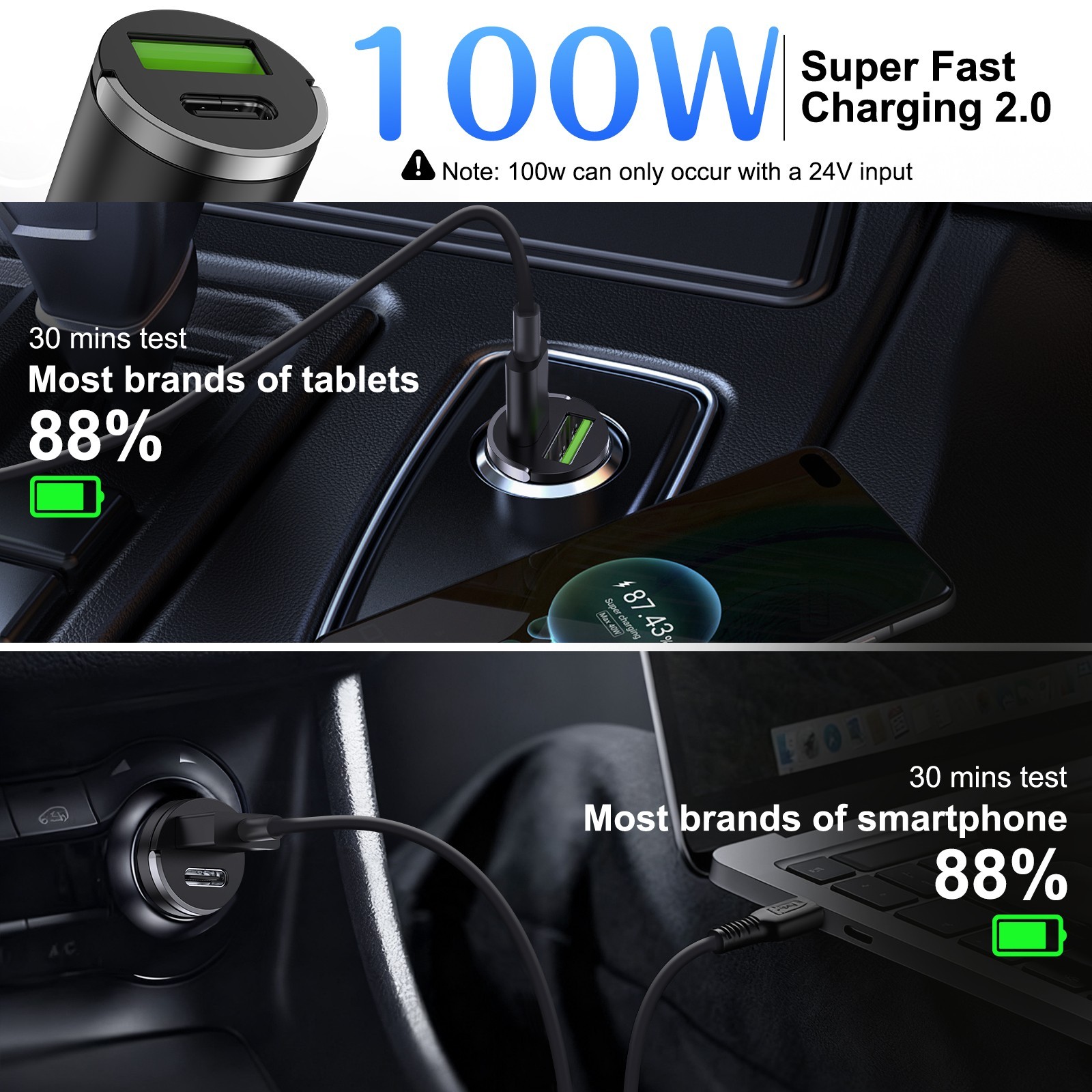 100W USB C Car Charger Fast Charging PD Port Dual 2-in1 Adapter 12V-24V