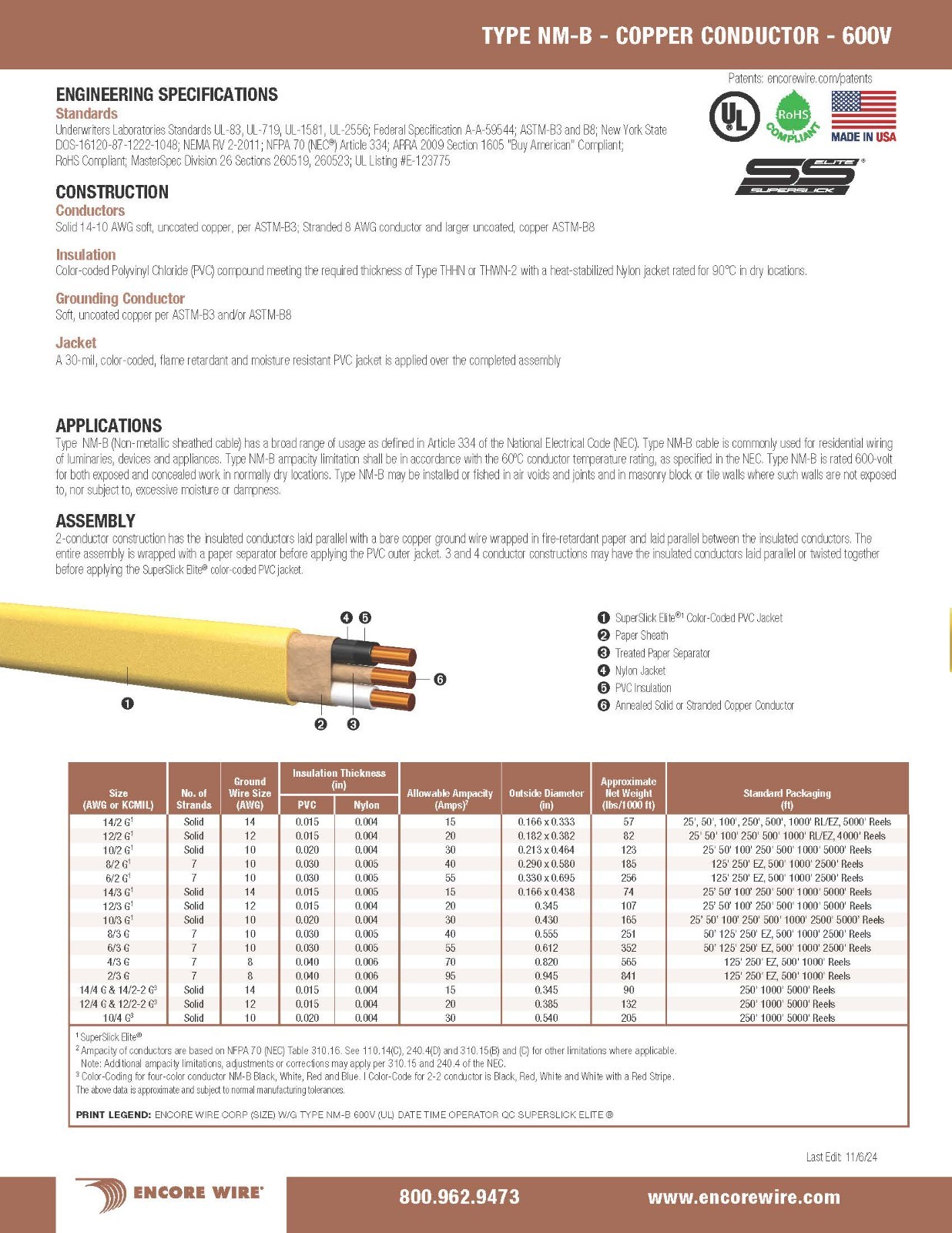 Encore Wire 14-2C+G SuperSlick NM-B Residential Building Cable Romex Brown /50ft