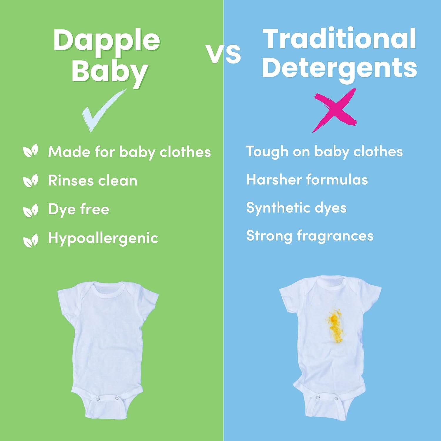 Dapple Baby Laundry Detergent, Plant Powered, Hypoallergenic, Fragrance Free, Co