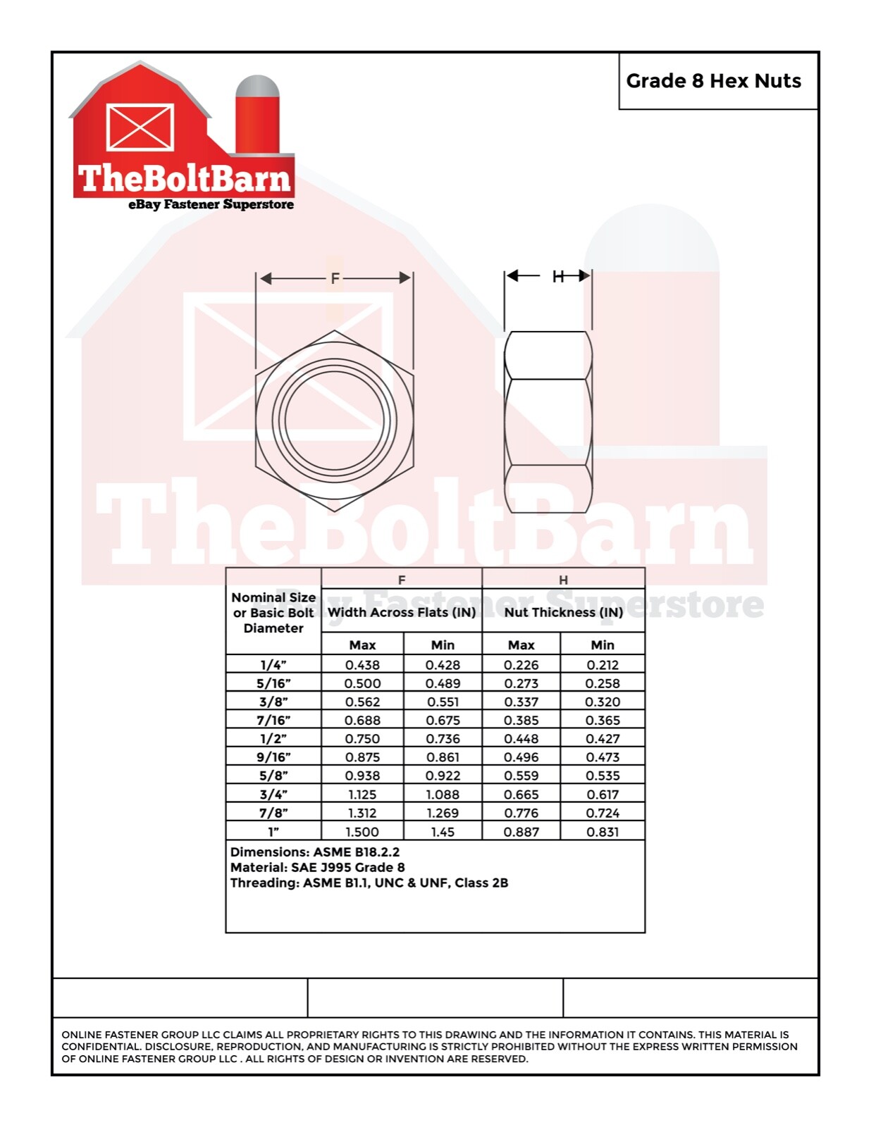 9/16″-18 Grade 8 Finished Hex Nuts Zinc Yellow FINE Thread (Pick Quantity)
