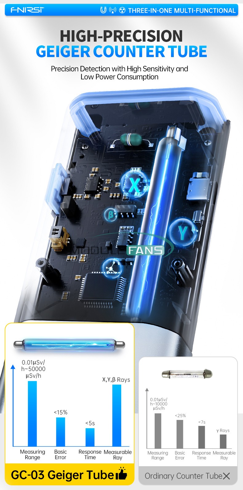 FNIRSI GC-03 3-IN 1 Electromagnetic Radiation Detector NR+EF+MF Detection Tools