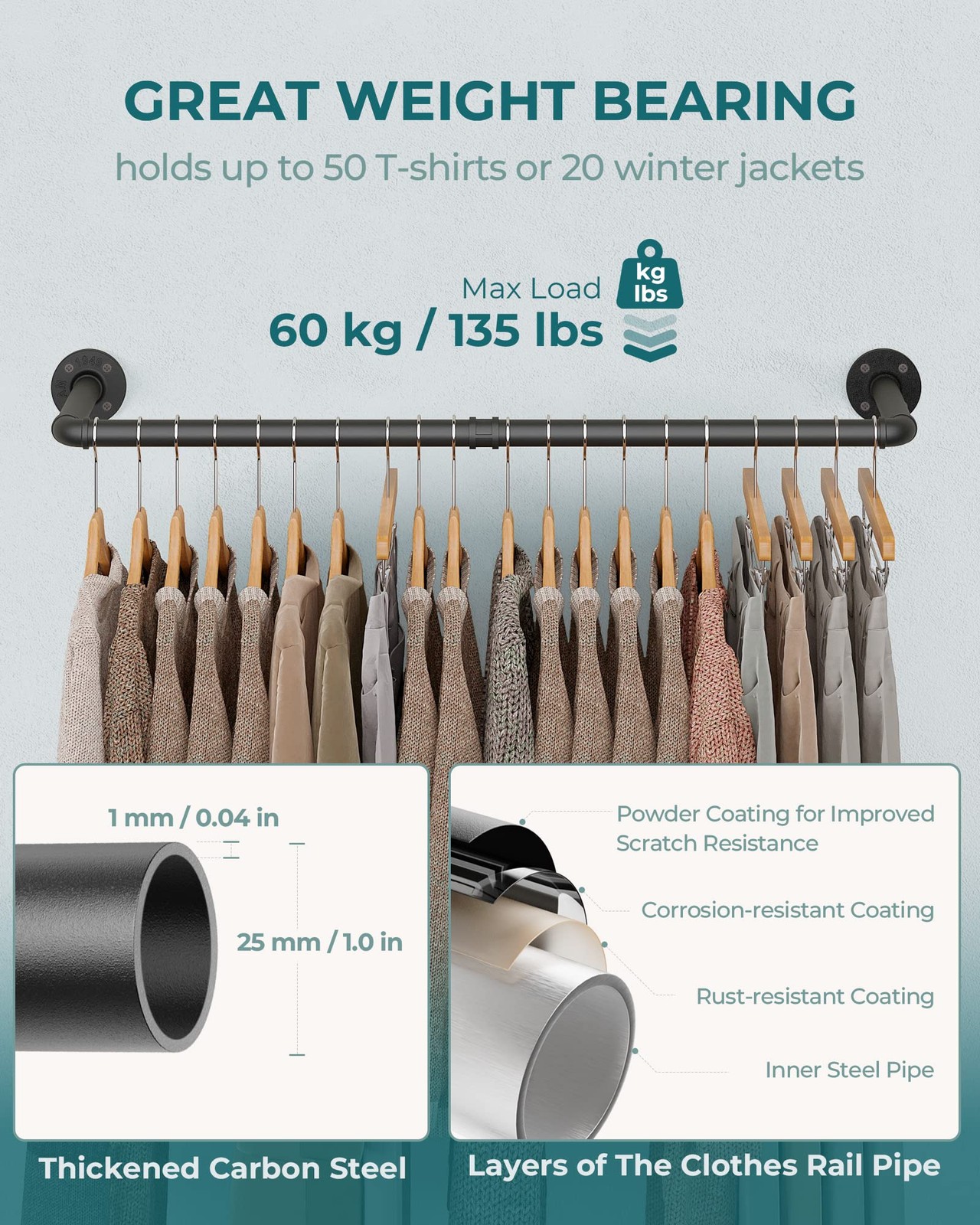 OROPY Industrial Pipe Clothes Rack Wall Mounted Set of 2, 38.4″, Black(38.4″)