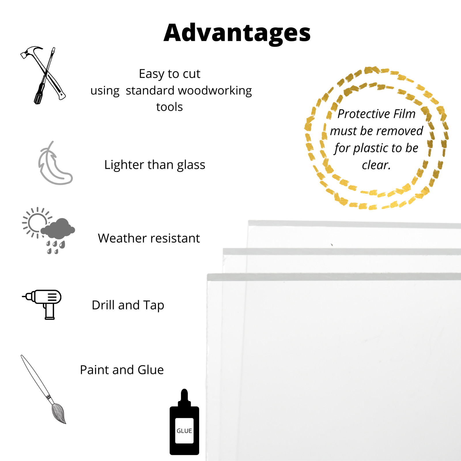 Clear Acrylic Sheet, Plexiglass Plastic Sheet 1/4″ x 24″ x 36″