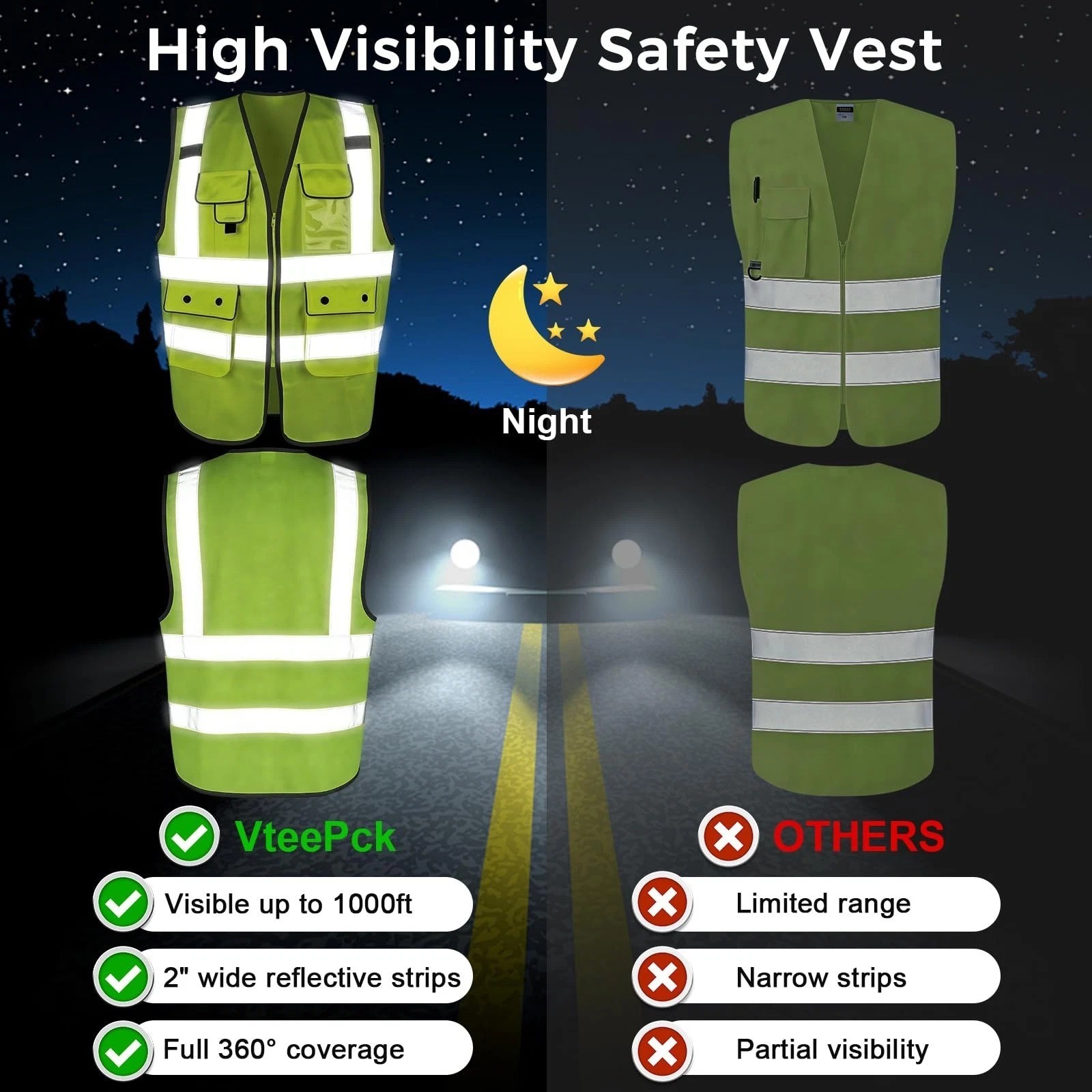 Class 2 High Visibility Safety Vest with Zipper Front 9 Pockets & Reflective L