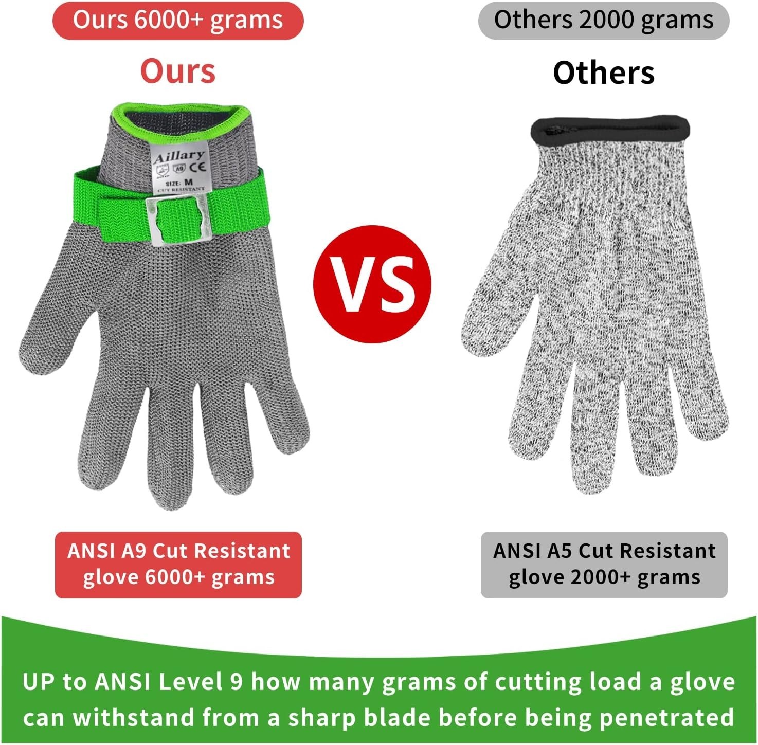 Level 9 Stainless Steel Kitchen Gloves – Ambidextrous, Large, Machine Washable