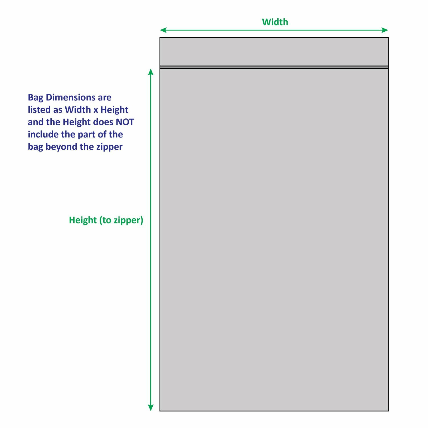500 Reloc Zippit Assorted 10×10″ 10×13″ 12×15″ 13×15 13×18 2Mil Clear Zipper Bag