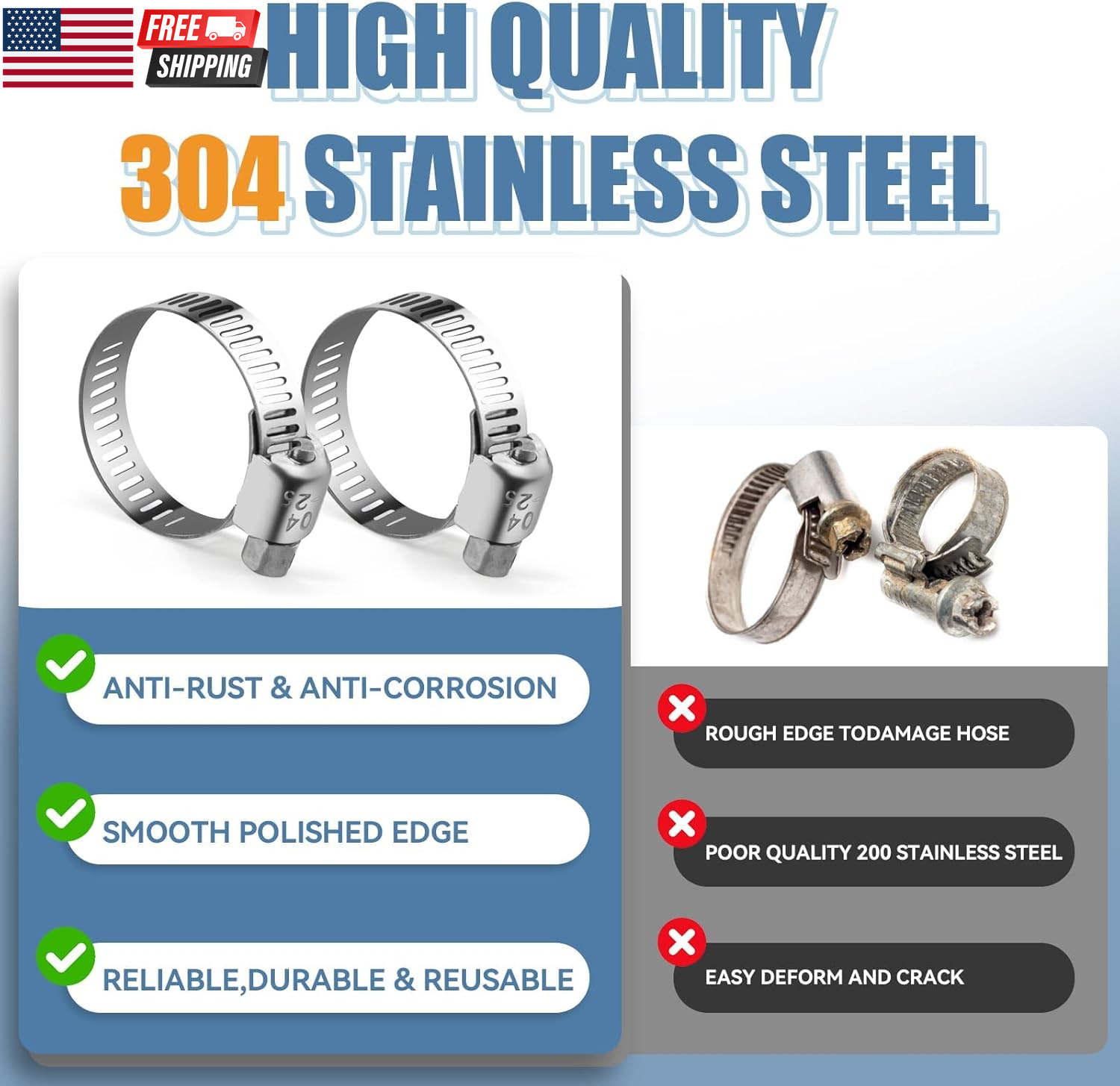 45PCS Hose Clamp Assortment Kit – Stainless Steel Hose Clamps with Worm Gear, Ad