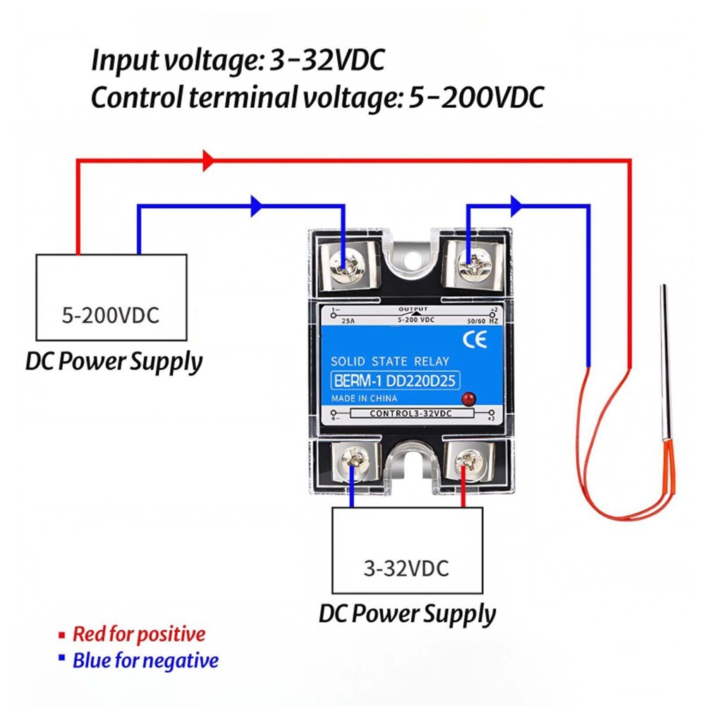 Long Service Life Single Phase Solid State Relay 10A~120A 3 32VDC 5 200VDC