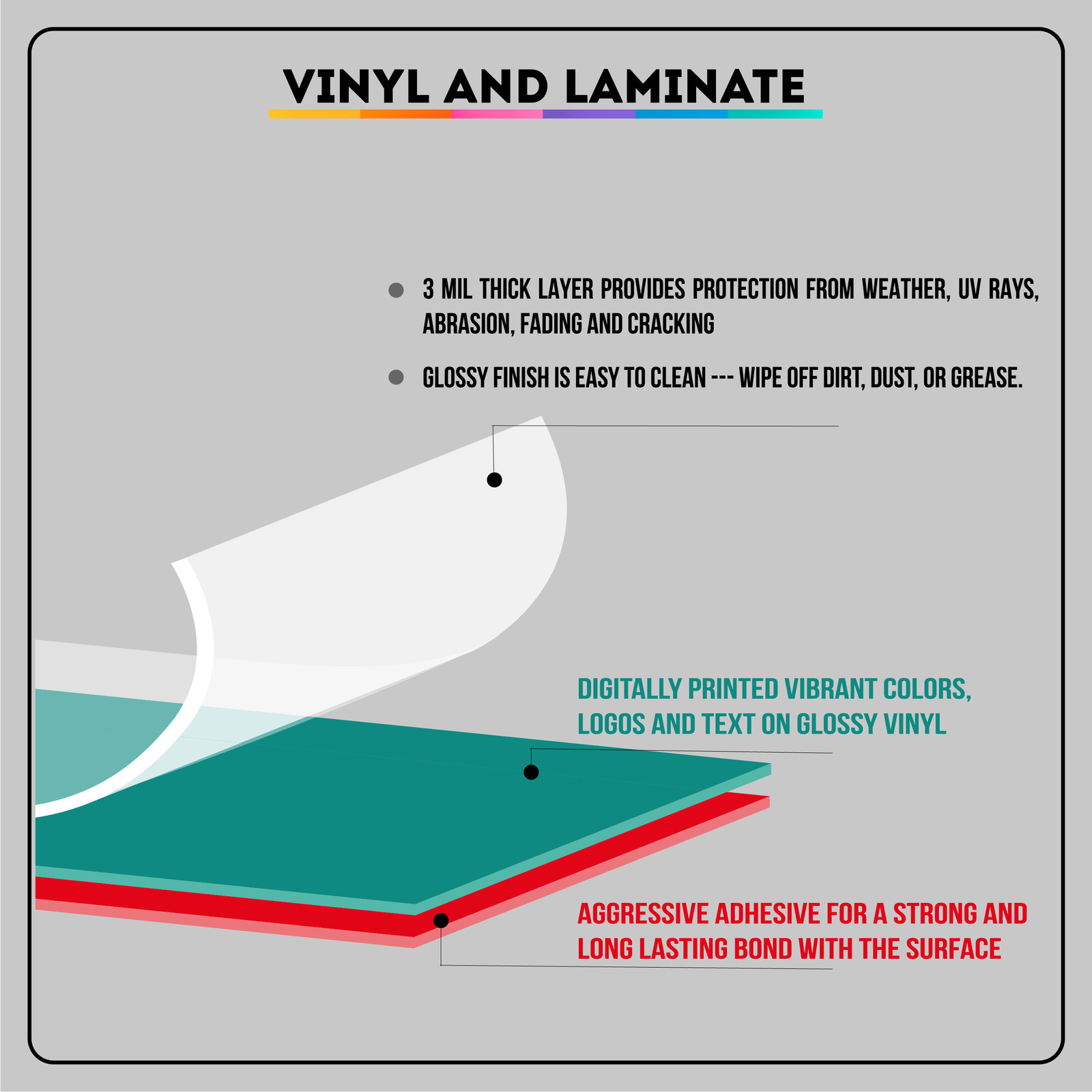 Vietnam War United States Veteran | Laminated Vinyl Decal Sticker Label