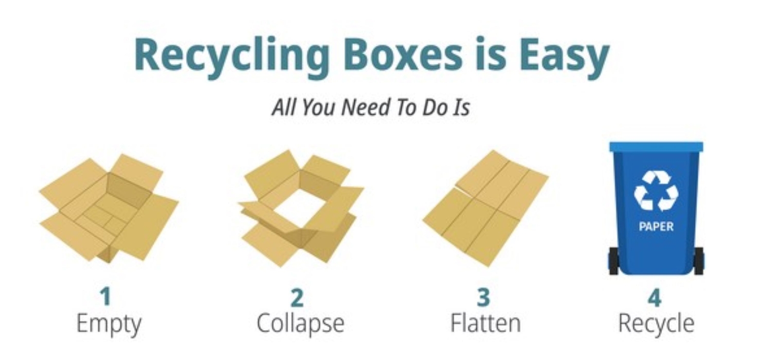 100 Pack Cardboard Mailer Packing Boxes 10x6x4 Corrugated Mailer Shipping Boxes