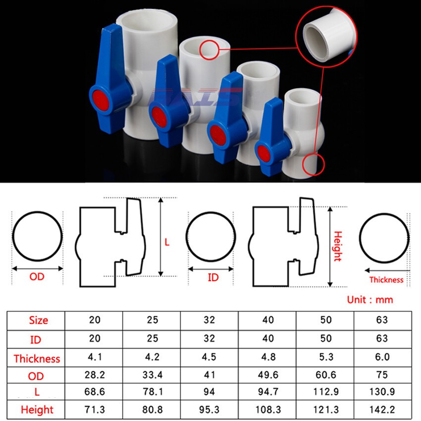 PVC Ball Valve Female Thread Or Solvent Weld,For Water Pipe 20/25/32/40/50/63mm
