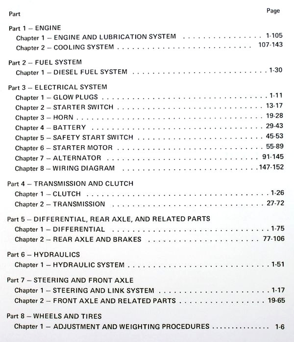 Ford 1700 Tractor Service Parts Operators Manual Owners Repair Catalog Set